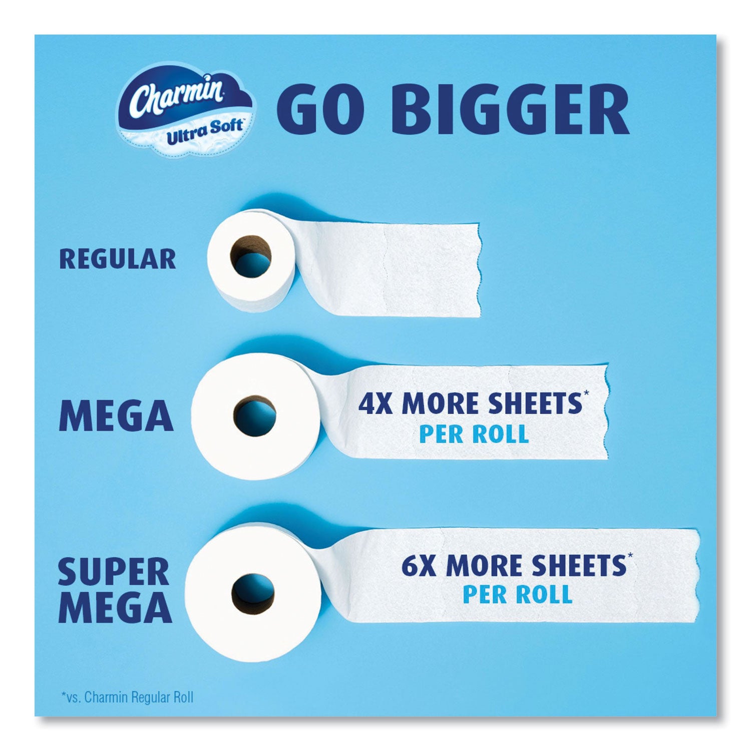 ultra-soft-bathroom-tissue-septic-safe-2-ply-white-224-sheets-roll-4-rolls-pack-6-packs-carton_pgc01517ct - 8