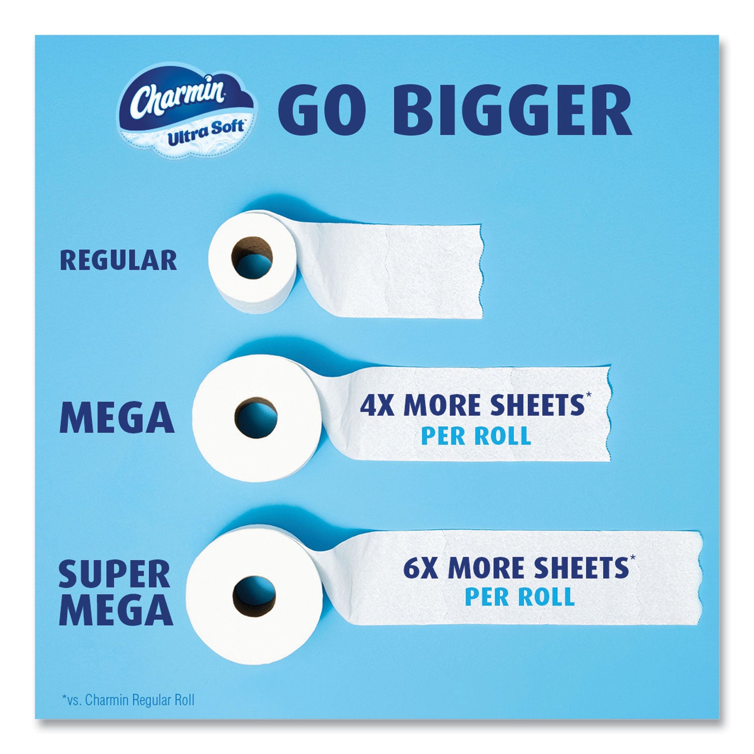 ultra-soft-bathroom-tissue-mega-roll-septic-safe-2-ply-white-224-sheets-roll-12-rolls-pack-4-packs-carton_pgc08813 - 8