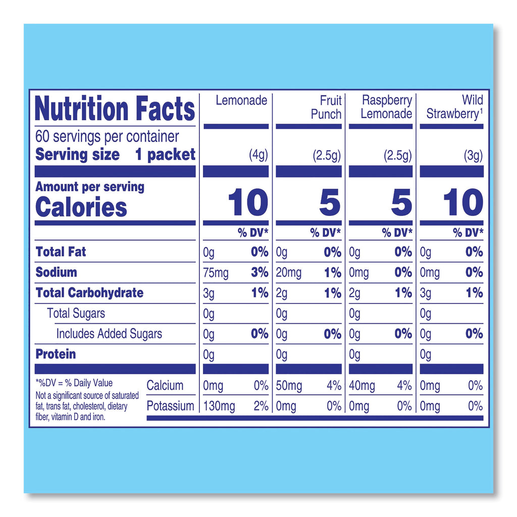 Variety Pack, Assorted Flavors, 60/Pack, Ships in 1-3 Business Days