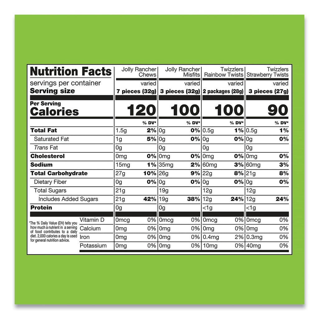 Twizzlers and Jolly Rancher Sweets Assortment Bulk Variety, Assorted Flavors, 260/Pack, Ships in 1-3 Business Days