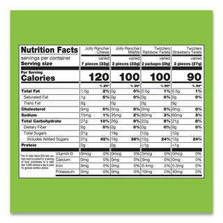 Twizzlers and Jolly Rancher Sweets Assortment Bulk Variety, Assorted Flavors, 260/Pack, Ships in 1-3 Business Days