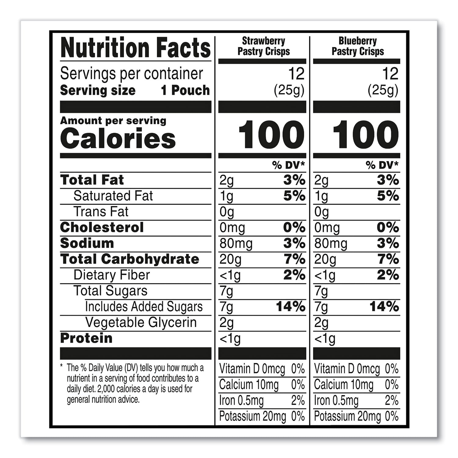 Special K Pastry Crisps, (36) Strawberry; (24) Blueberry, 0.88 oz, 2/Pouch, 30 Pouches/Carton, Ships in 1-3 Business Days
