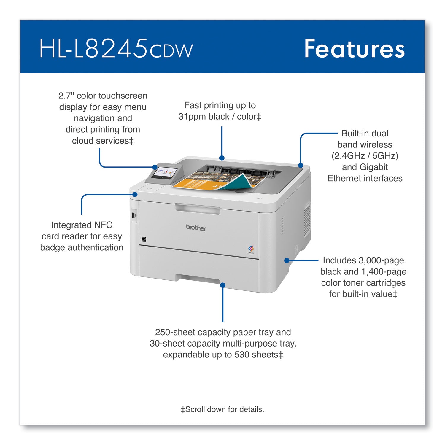 Workhorse HL-L8245CDW Digital Color Printer