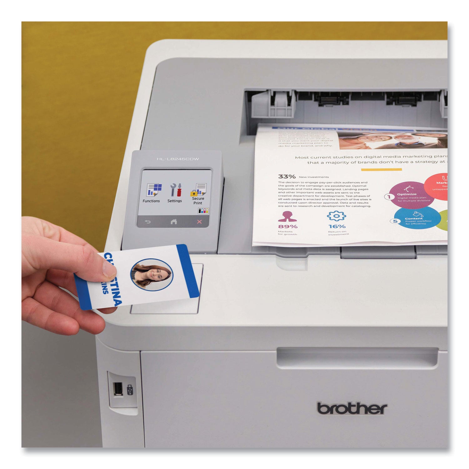Workhorse HL-L8245CDW Digital Color Printer
