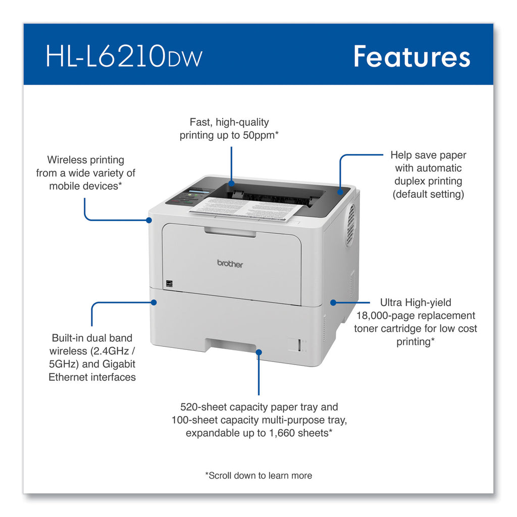 HL-L6210DW Business Monochrome Laser Printer