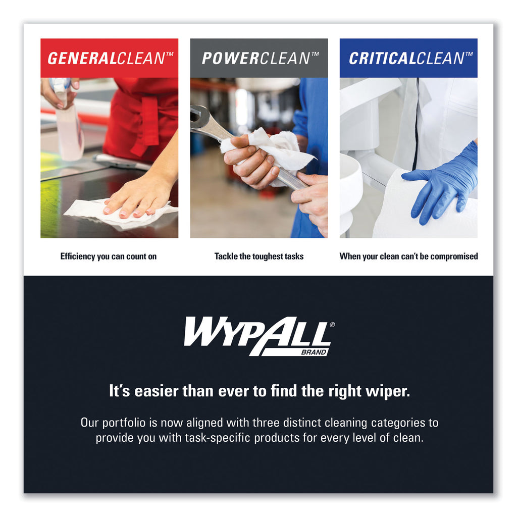 Critical Clean Wipers for Bleach, Disinfectants, Sanitizers WetTask Customizable Wet Wiping System, 90/Roll, 6 Rolls/Carton - 