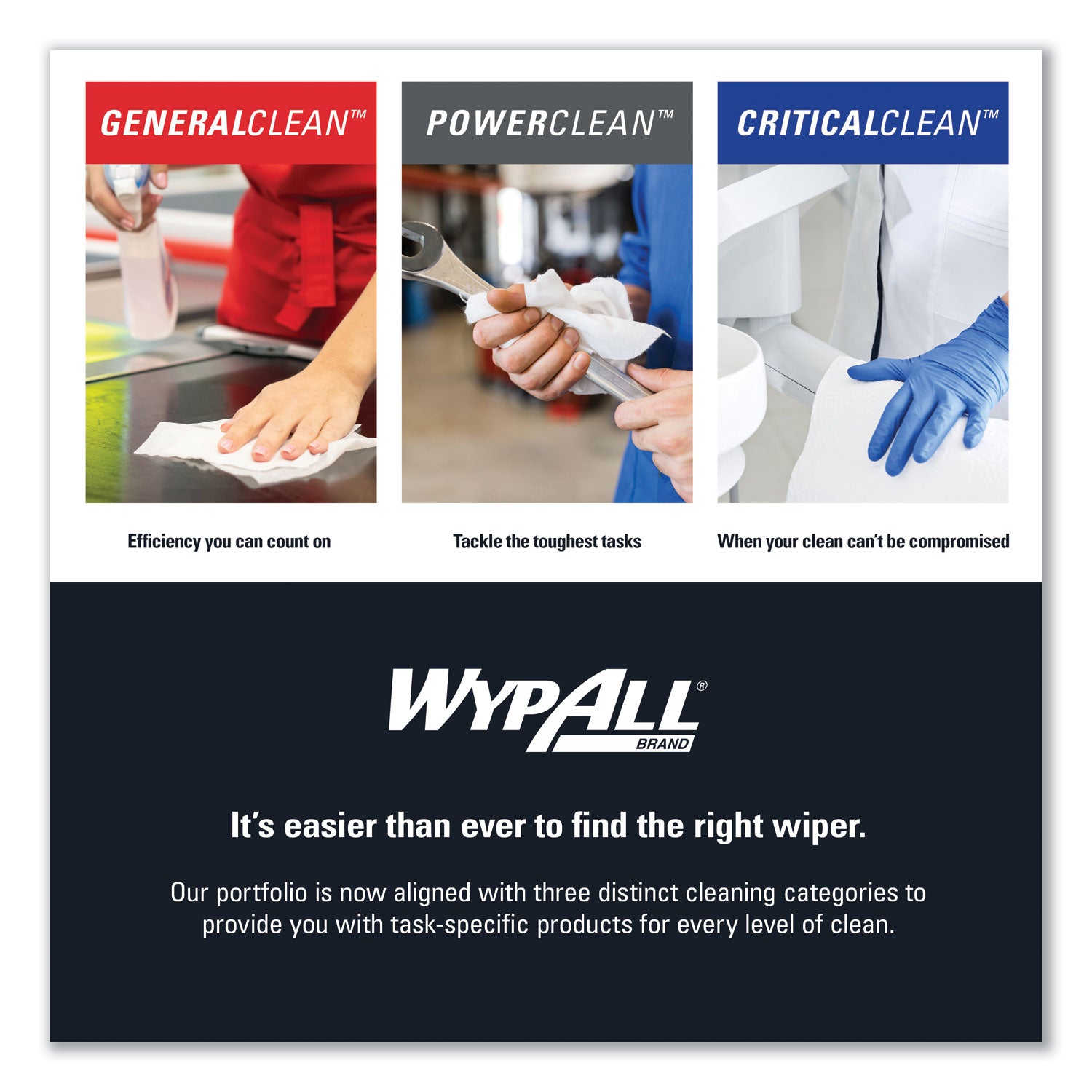 Critical Clean Wipers for Bleach, Disinfectants, Sanitizers WetTask Customizable Wet Wiping System, 90/Roll, 6 Rolls/Carton - 