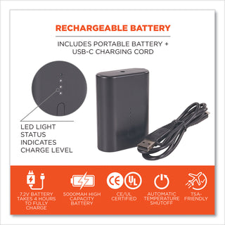 N-Ferno 6495B Portable Battery Power Bank with USB-C Cord, 7.2 V, Ships in 1-3 Business Days