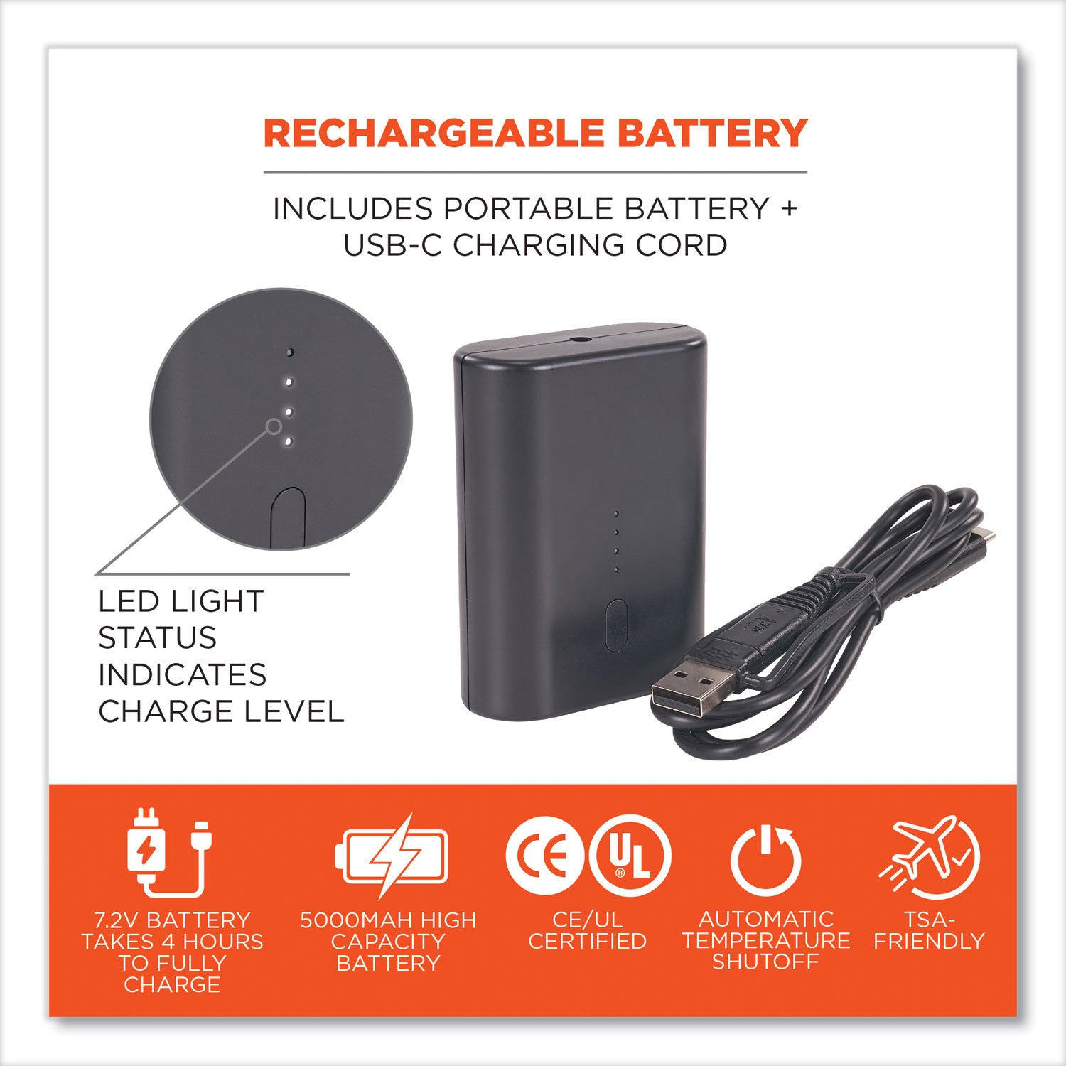 N-Ferno 6495B Portable Battery Power Bank with USB-C Cord, 7.2 V, Ships in 1-3 Business Days