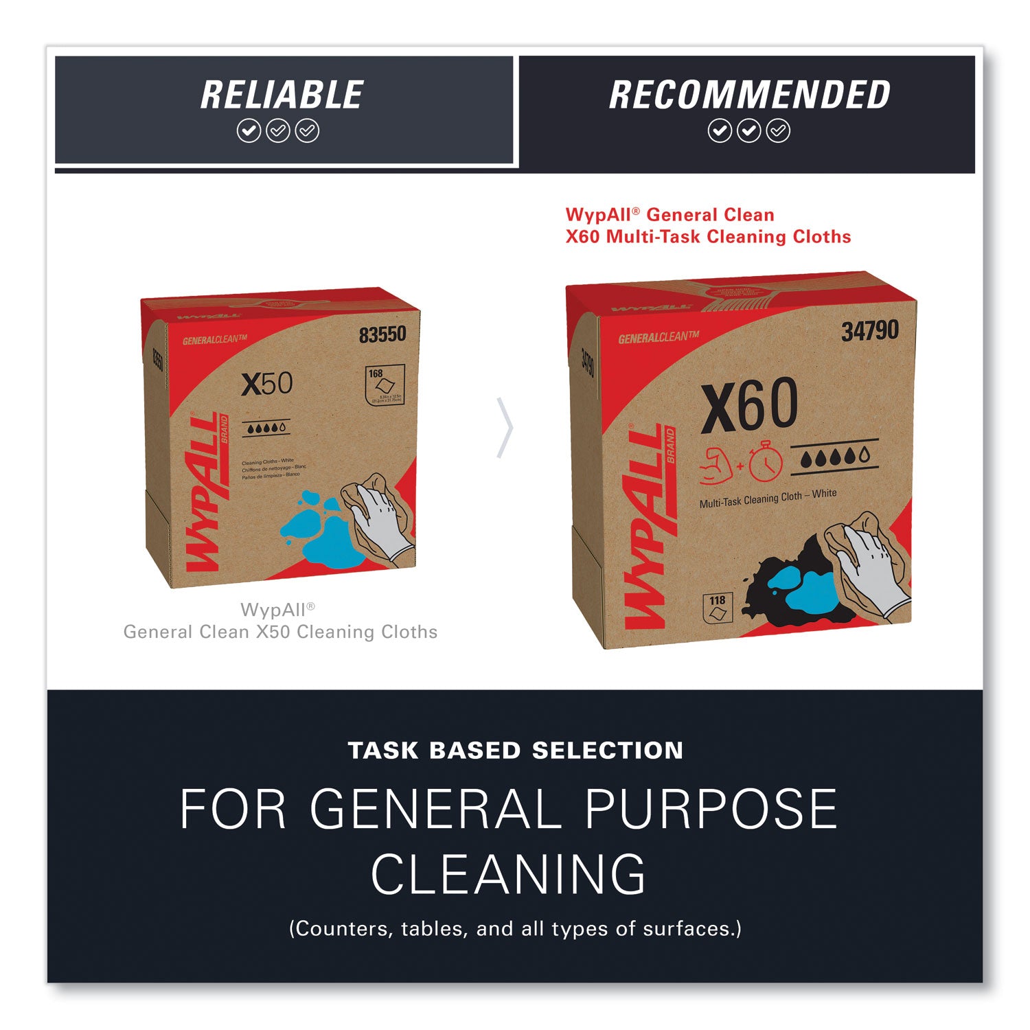 General Clean X60 Cloths, POP-UP Box, 8.34 x 16.8, White, 118/Box - 