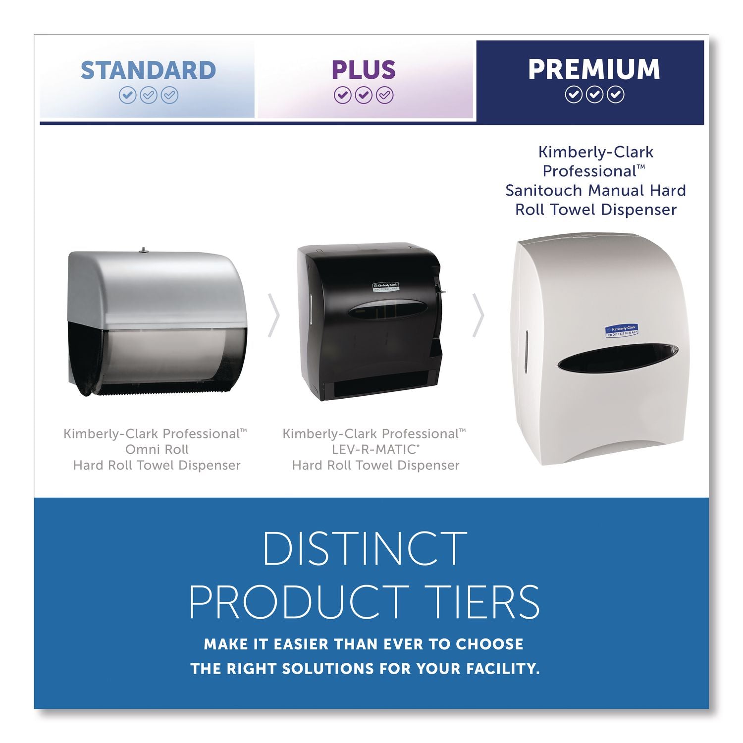 Sanitouch Hard Roll Towel Dispenser, 12.63 x 10.2 x 16.13, White
