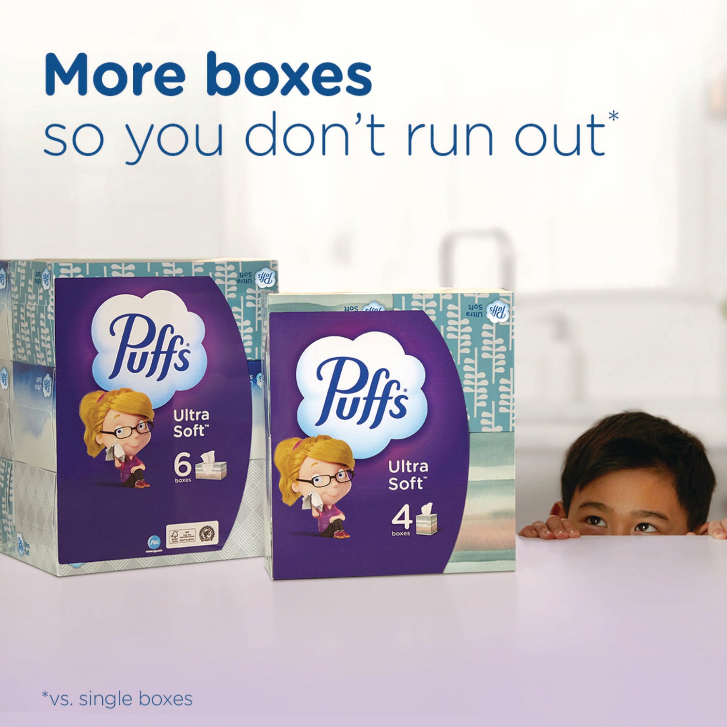 ultra-soft-facial-tissue-2-ply-white-72-sheets-box_pgc97788bx - 7
