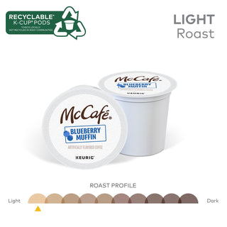 blueberry-muffin-k-cups-24-box_gmt9460 - 4