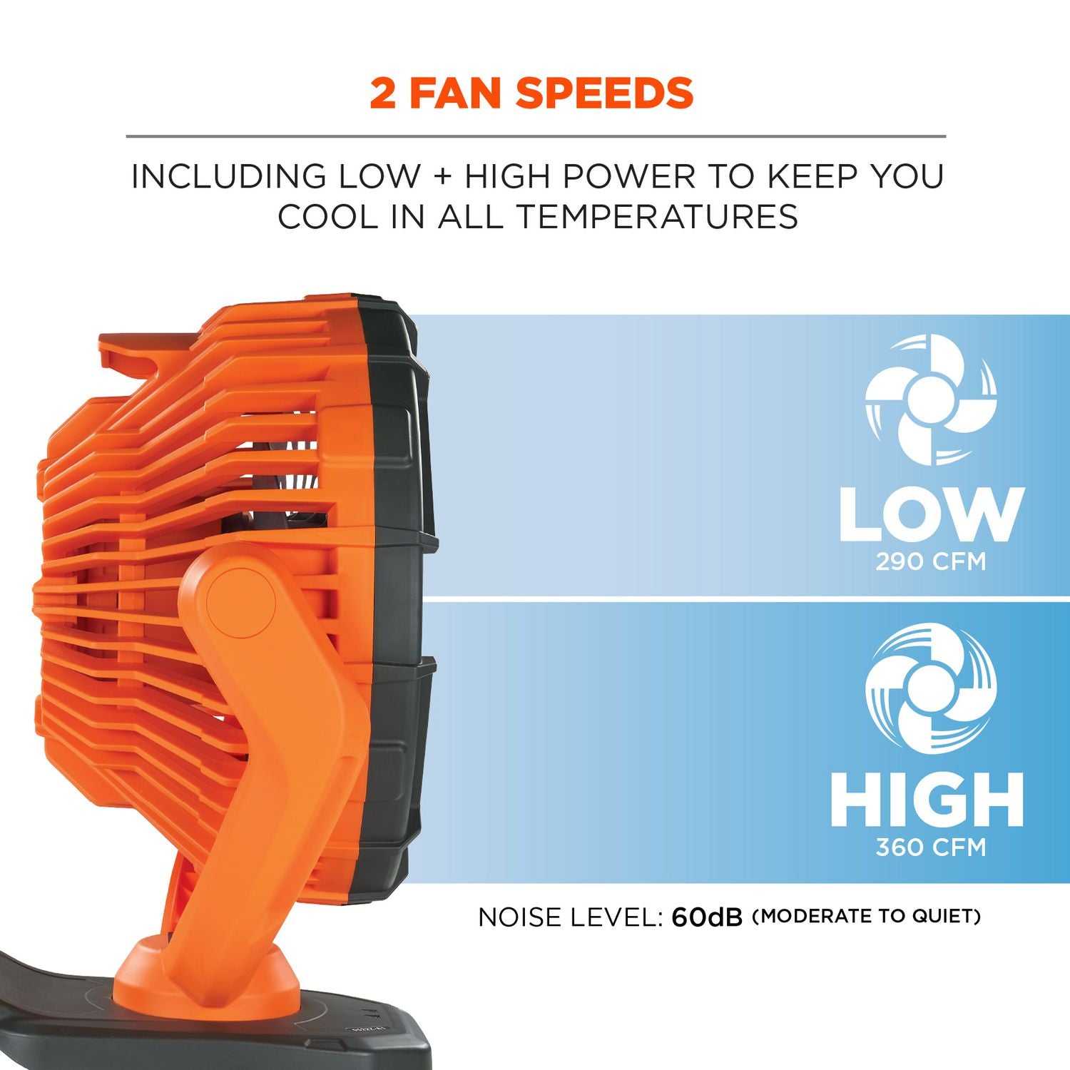 Chill-Its 6090 Rechargeable Portable Jobsite Fan, 9.5, Orange/Black, Ships in 1-3 Business Days