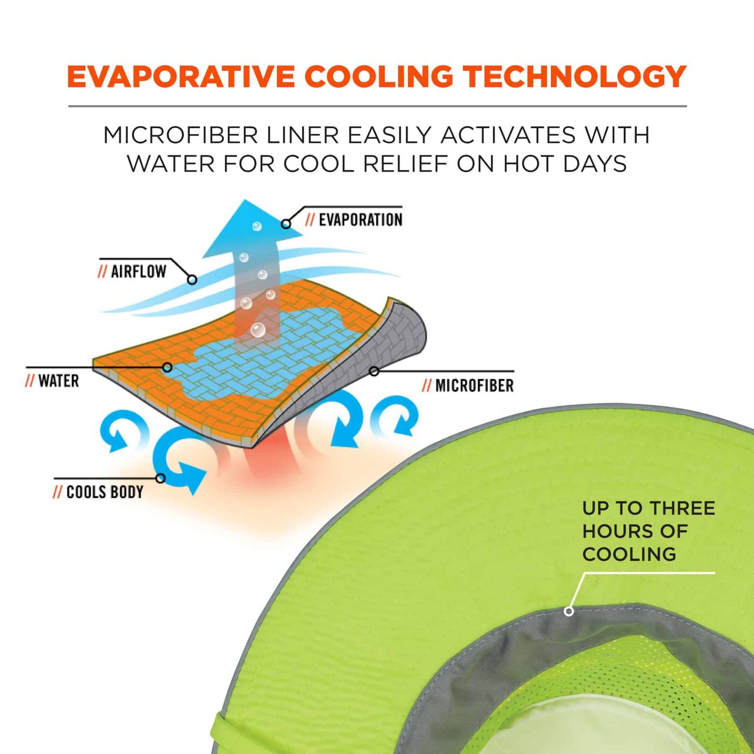 Chill-Its 8935MF Hi-Vis Microfiber Ranger Sun Hat, Polyester/Microfiber, 2X-Large/3X-Large, Lime, Ships in 1-3 Business Days