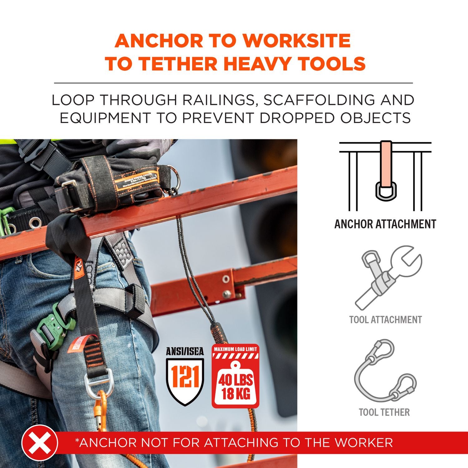 Squids 3176 Anchor Choke Strap for Tool Tethering, 40 lb Max Safe Working Capacity, 24" Long, Black, Ships in 1-3 Bus Days