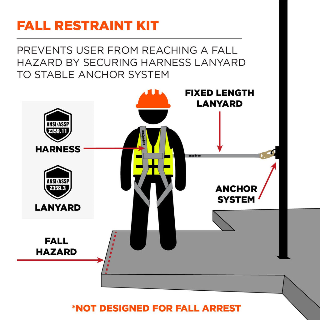 3201-harness-plus-4-ft-travel-restraint-lanyard-3197-3198-ships-in-1-3-business-days_ego19671 - 5