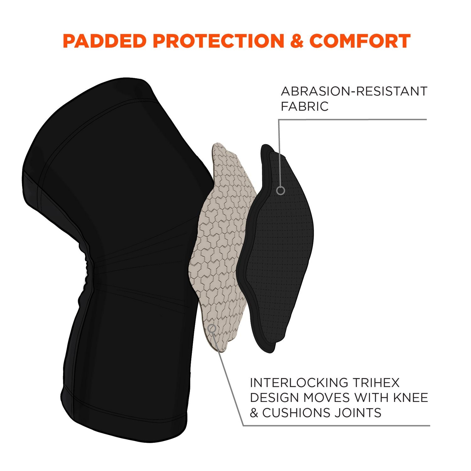 Proflex 525 Lightweight Padded Knee Sleeves, Slip-On, Small/Medium, Black, Pair, Ships in 1-3 Business Days