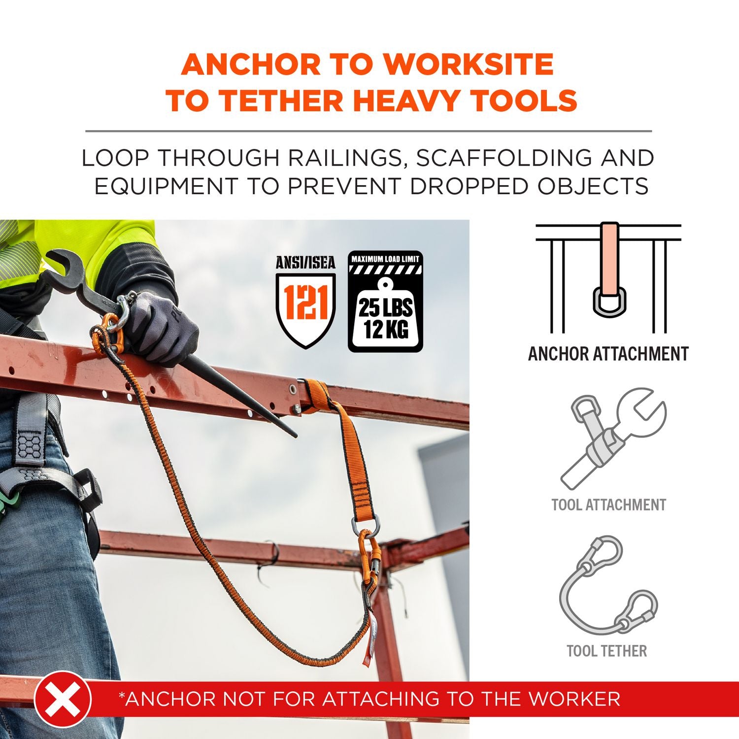 squids-3174-anchor-choke-strap-for-tool-tethering-25-lb-max-safe-working-capacity-15-long-orange-ships-in-1-3-bus-days_ego19174 - 2