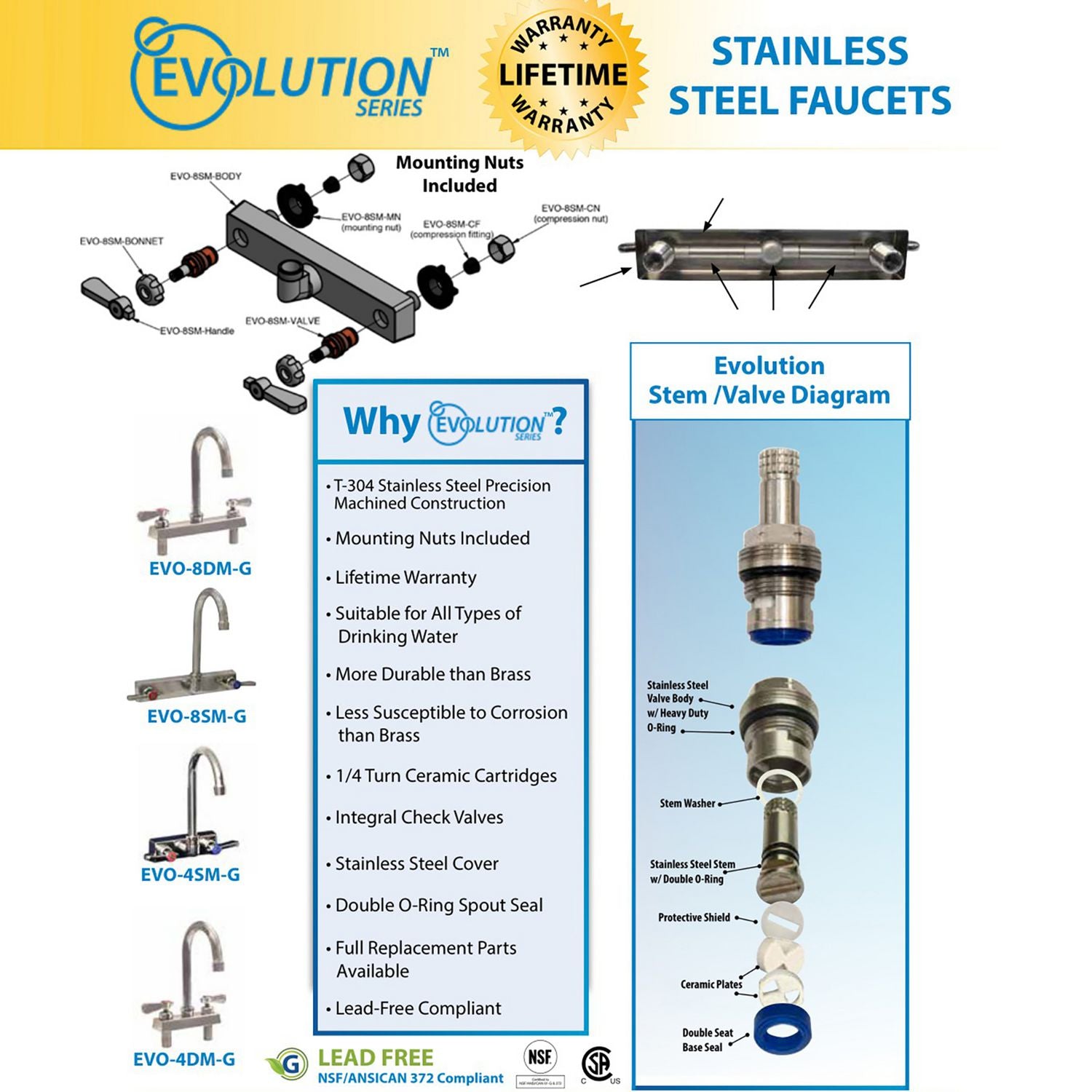 Evolution Splash Mount Stainless Steel Faucet, 4.88" Height/10" Reach, Stainless Steel, Ships in 4-6 Business Days