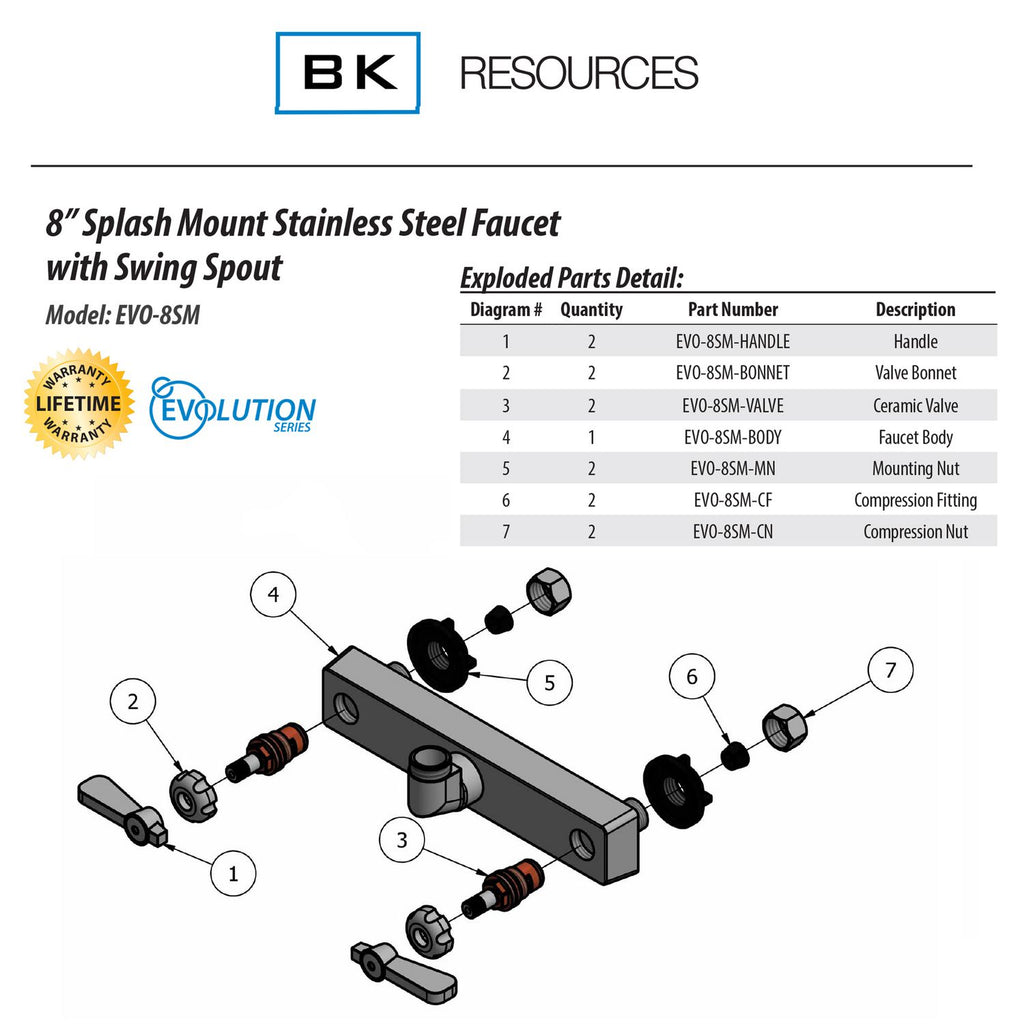 Evolution Splash Mount Stainless Steel Faucet, 4.69" Height/12" Reach, Stainless Steel, Ships in 4-6 Business Days