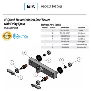 Evolution Splash Mount Stainless Steel Faucet, 4.69" Height/12" Reach, Stainless Steel, Ships in 4-6 Business Days