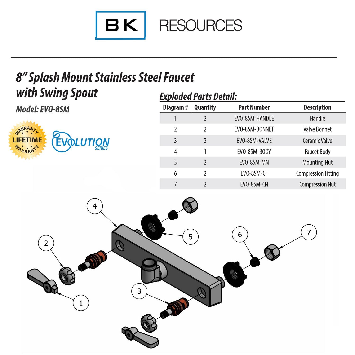 Evolution Splash Mount Stainless Steel Faucet, 4.69" Height/12" Reach, Stainless Steel, Ships in 4-6 Business Days