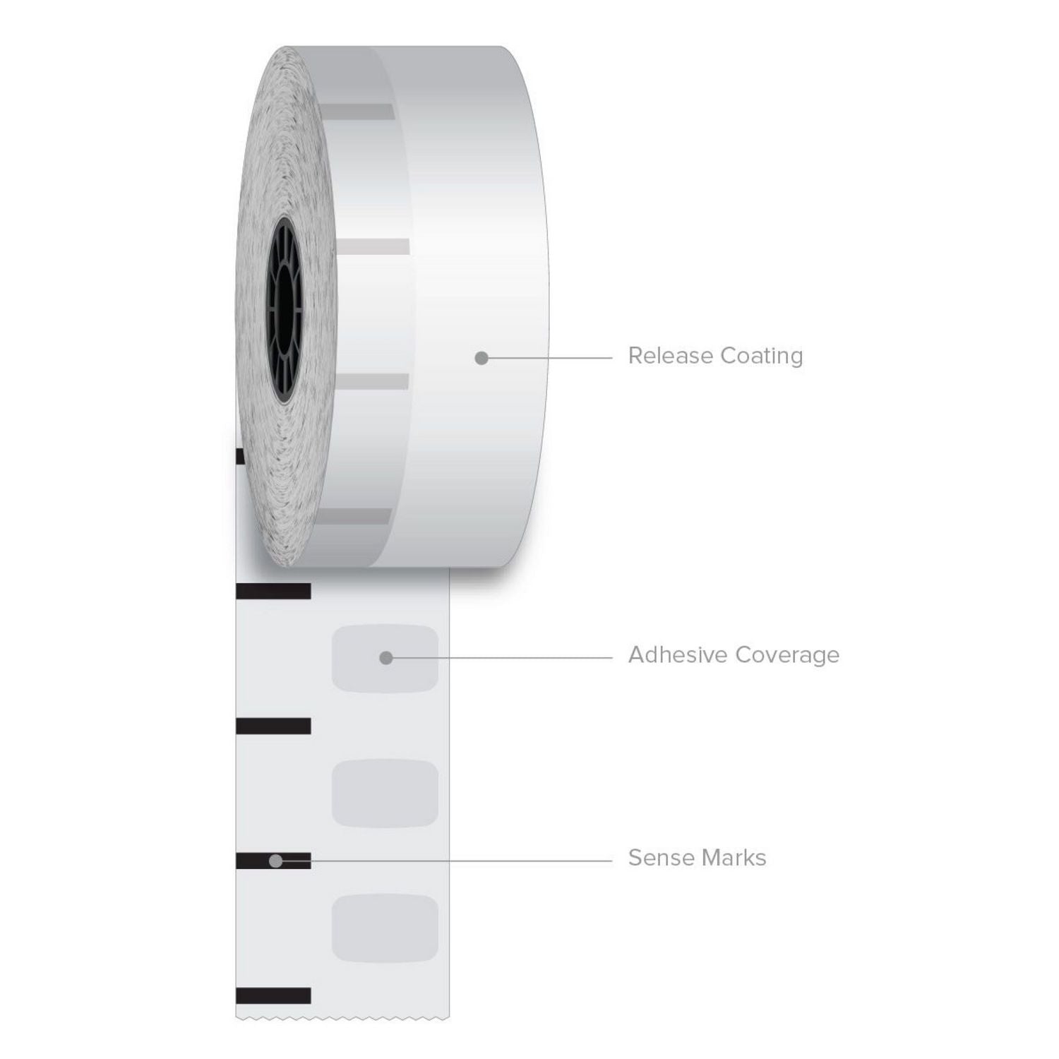 Sticky Media, 2.28" x 270 ft, White, 12 Rolls/Carton