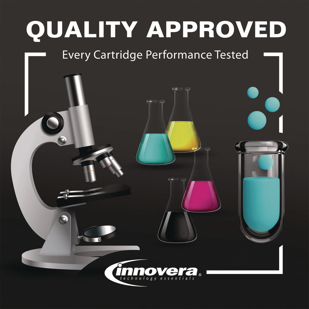 Remanufactured Cyan/Magenta/Yellow High-Yield Ink, Replacement for 910XL (3YL62AN/3YL63AN/3YL64AN), 825 Page-Yield