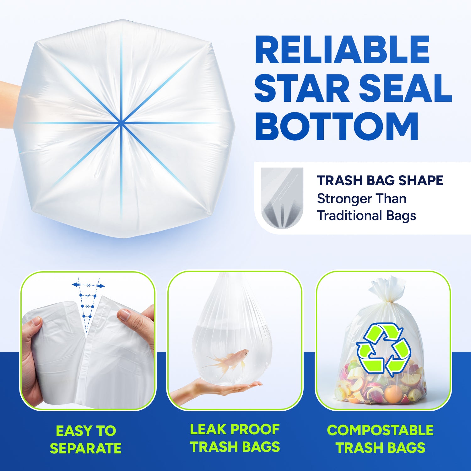 19.5" x 23", 5 Gallon, 0.7 Mic, Clear Compostable Can Liner, 12 Rolls of 25/Roll, 300/Case