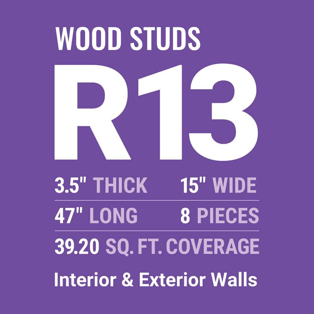 R13 Thermafiber Fire and Sound Guard Plus Mineral Wool Insulation Batt 15 in. x 47 in.
