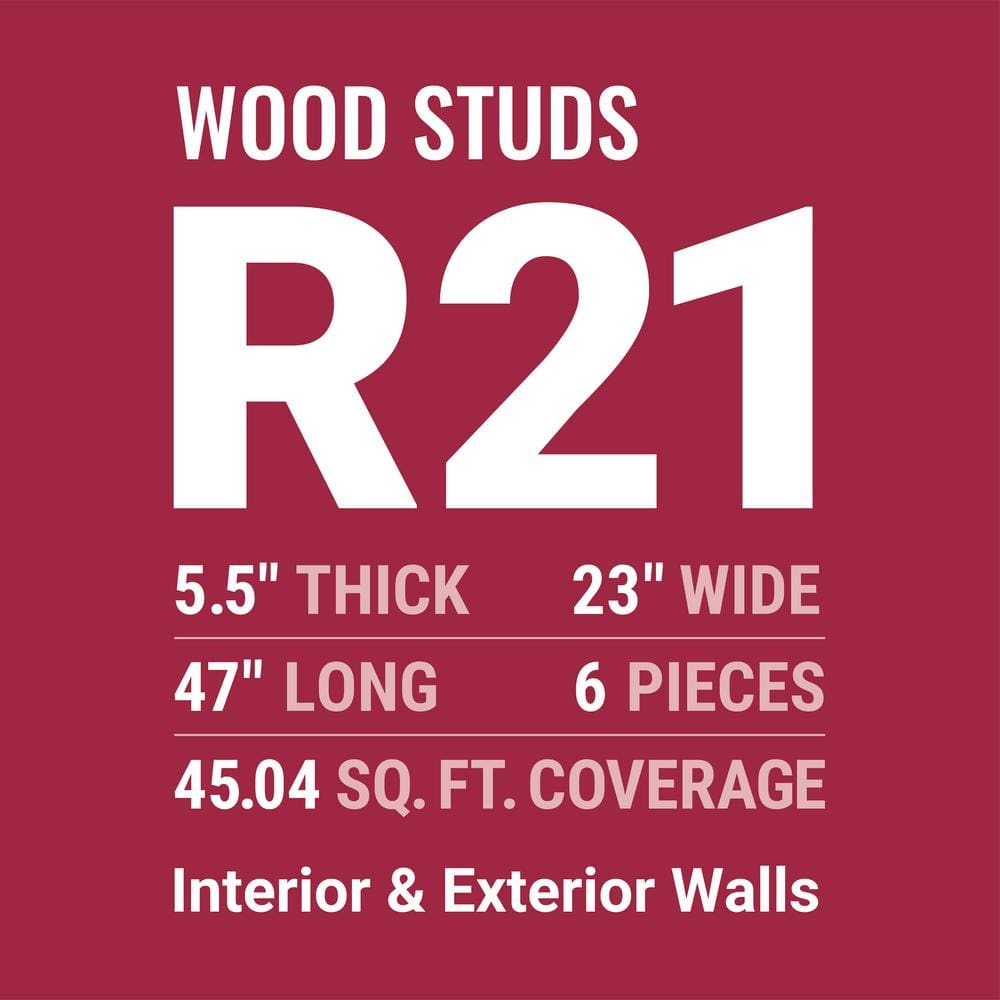 23 in. x 47 in. R-21 Thermafiber Fire and Sound Guard Plus Mineral Wool Insulation Batt(16-Bags)