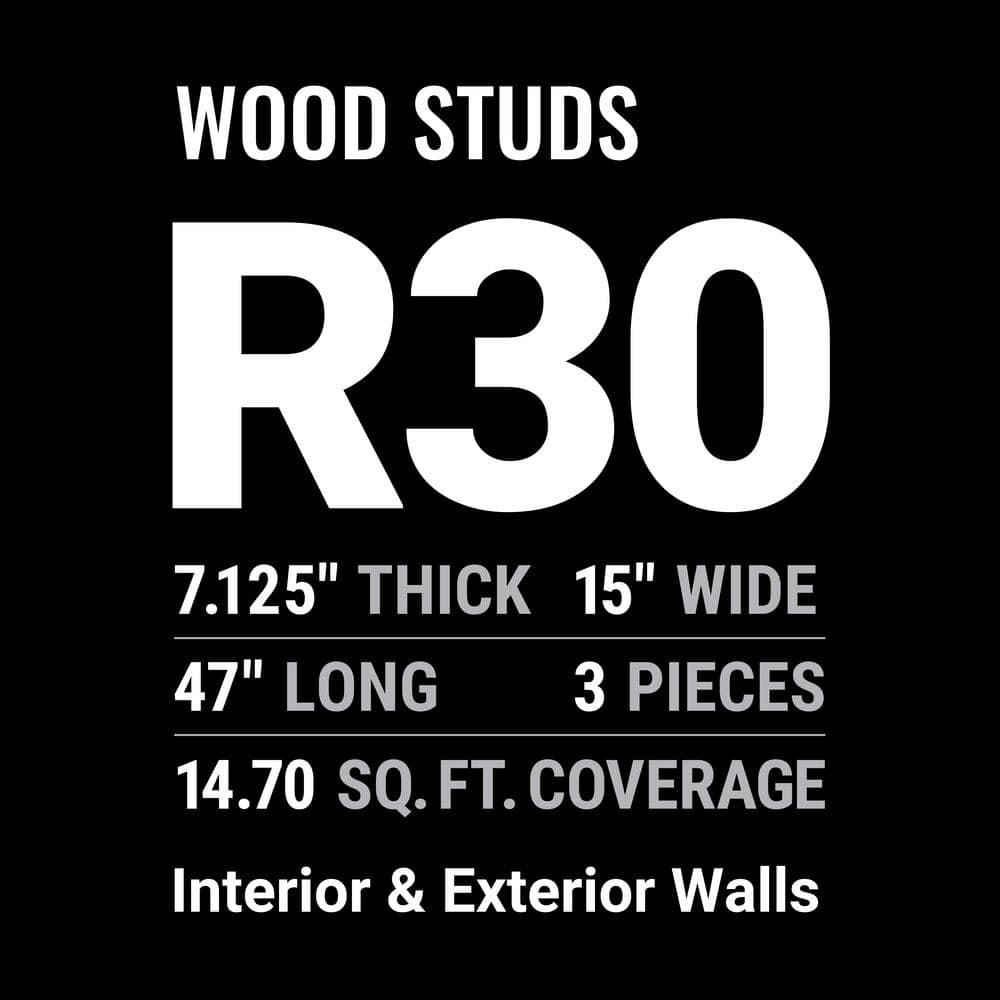 R-30 Thermafiber Fire and Sound Guard Plus Mineral Wool Insulation Batt 15 in. x 47 in. (24-Bags)