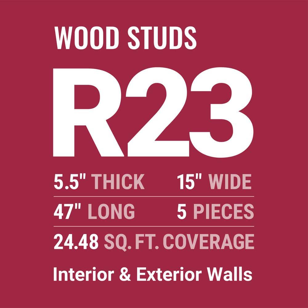 R-23 Thermafiber Fire and Sound Guard Plus Mineral Wool Insulation Batt 15 in. x 47 in. (24-Bags)