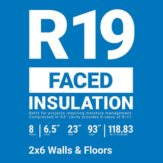 R-19 Faced Fiberglass Insulation Batt 23 in. x 93 in. (1 Bag)