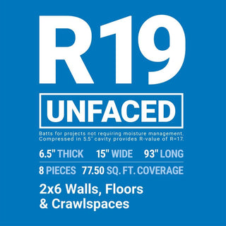R-19 Unfaced Fiberglass Insulation Batt 15 in. x 93 in. (1 Bag)