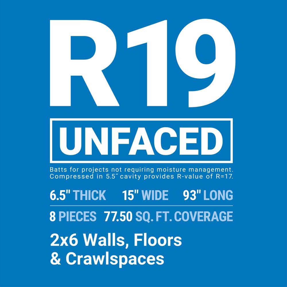 R-19 Unfaced Fiberglass Insulation Batt 15 in. x 93 in. (1 Bag)