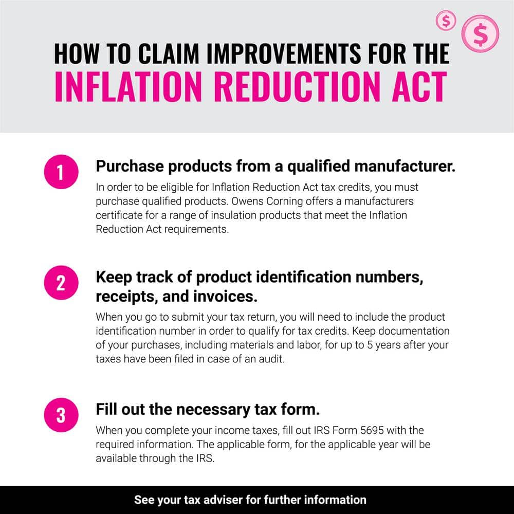 R-6.7 PINK Multi-Purpose, Small Project Unfaced Fiberglasss Insulation Roll 16 in. x 48 in. (40-Bags)