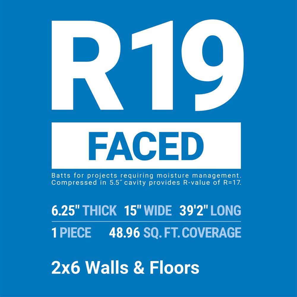 R-19 Kraft Faced Fiberglass Insulation 15 in. x 39.2 ft. (12-Rolls)
