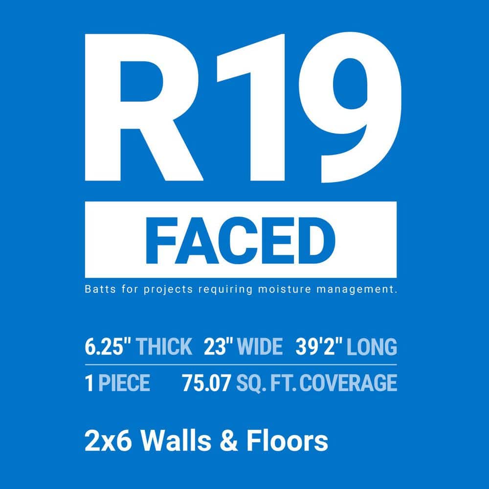 R- 19 Faced Fiberglass Insulation Roll 23 in. x 39.2 ft. (1 Roll)