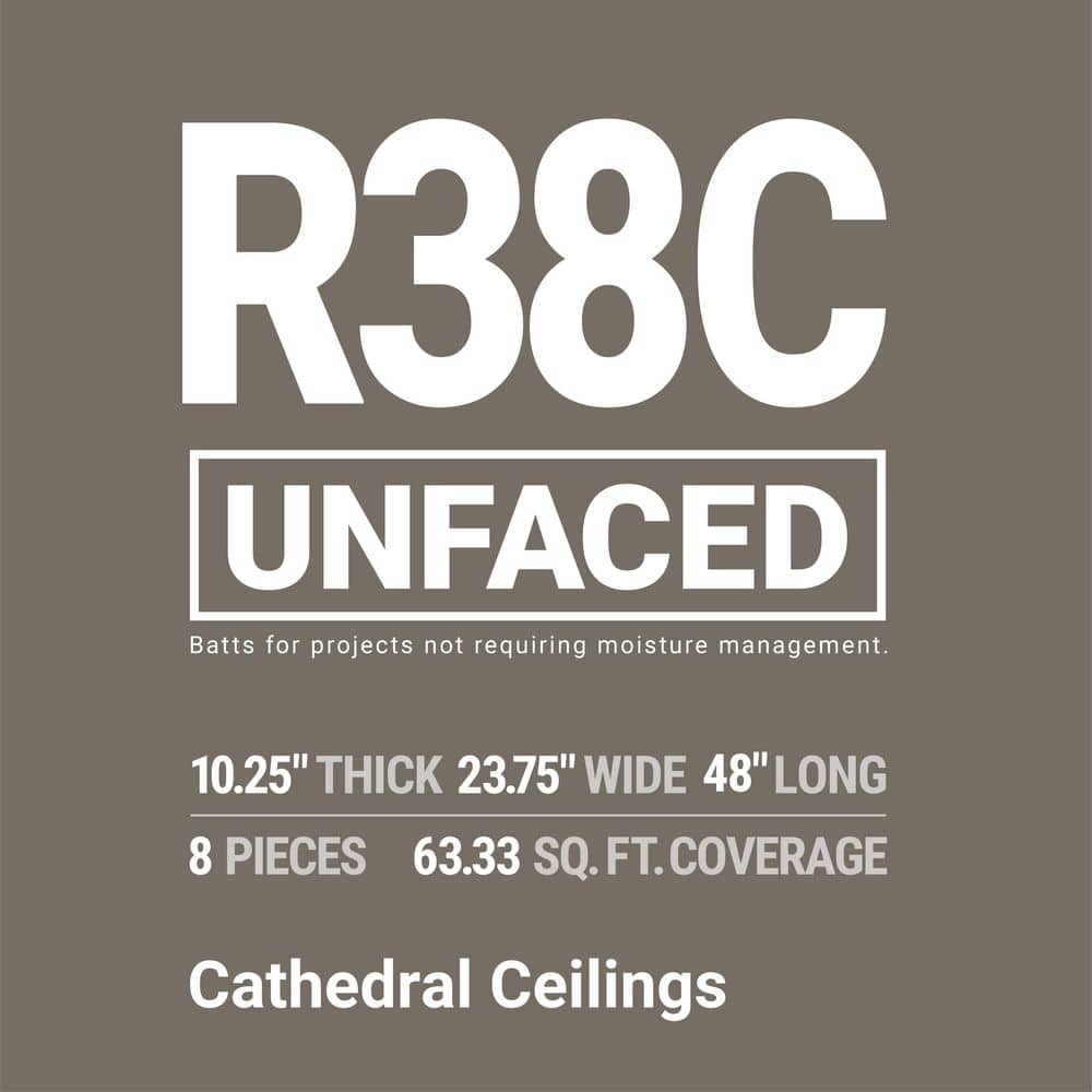 R-38C Unfaced Fiberglass Insulation Batt 23-3/4 in. x 48 in.