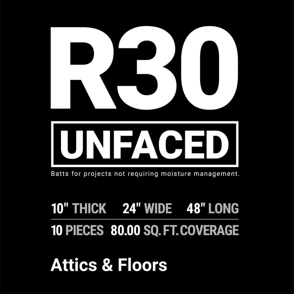 R-30 Unfaced Fiberglass Insulation Batt 24 in. x 48 in. (1 Bag)