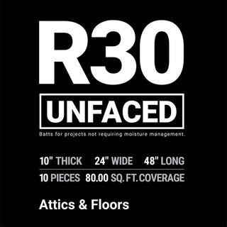 R-30 Unfaced Fiberglass Insulation Batt 24 in. x 48 in. (1 Bag)