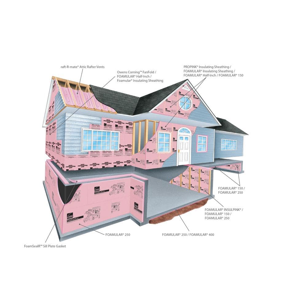 FOAMULAR 150 1 in. x 4 ft. x 8 ft. R-5 Scored Square Edge Rigid Foam Board Insulation Sheathing