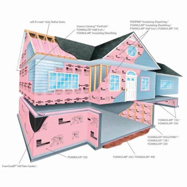 FOAMULAR 1/4 in. x 4 ft. x 50 ft. R-1 Fanfold Rigid Foam Board Insulation Sheathing