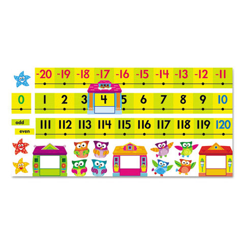 Bulletin Board Set, Number Line, Owl-Stars, 40 ft, 49 Pieces/Kit, Sold as 1 Kit